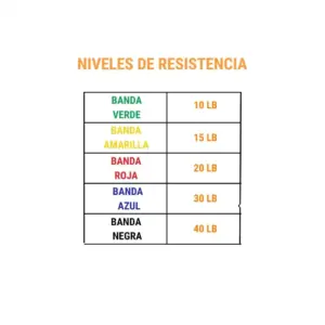 BANDA DE LATEX COD 2 - Imagen 3