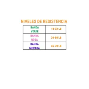 BANDAS DE TELA - Imagen 4