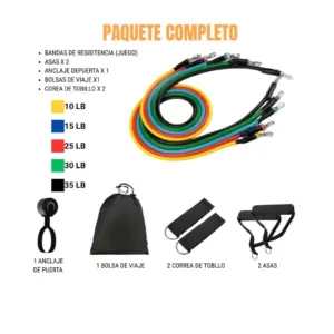 LIGAS DE RESISTENCIA 110LB - Imagen 2